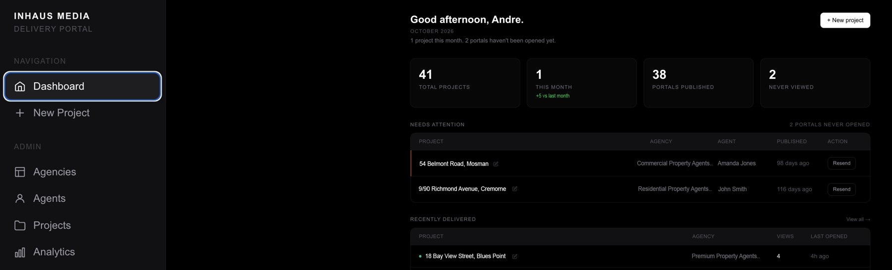 Inhaus Media Portal admin dashboard — project stats, delivery tracking and agency analytics